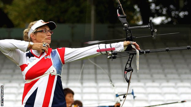 Have Olympic Archery Dreams? 3 Traits You Should Develop