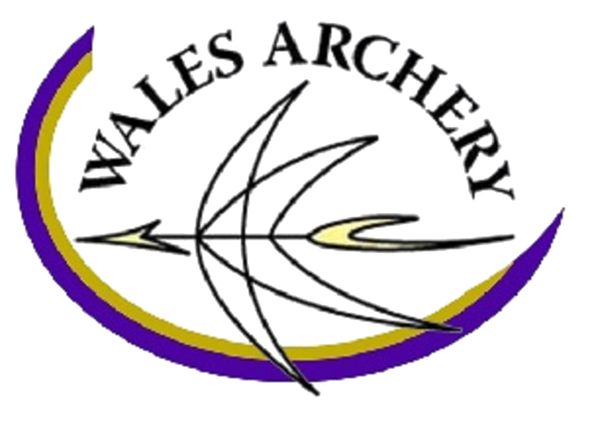 Finger Contact And How To Avoid It