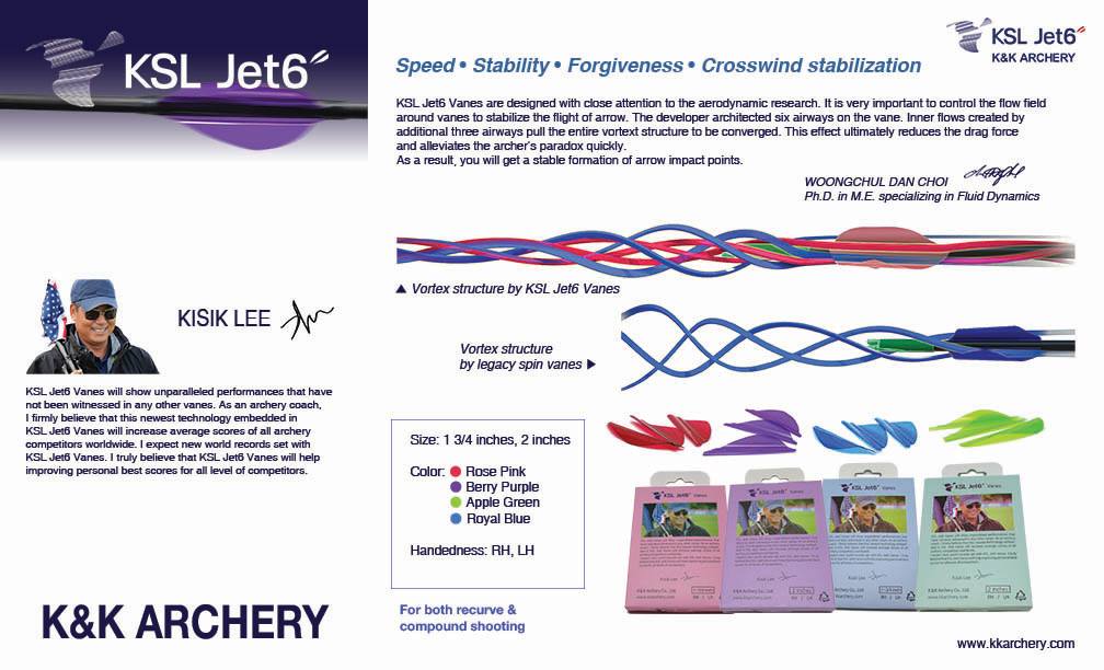 Brand New KSL Jet 6 Vanes updated With Reviews