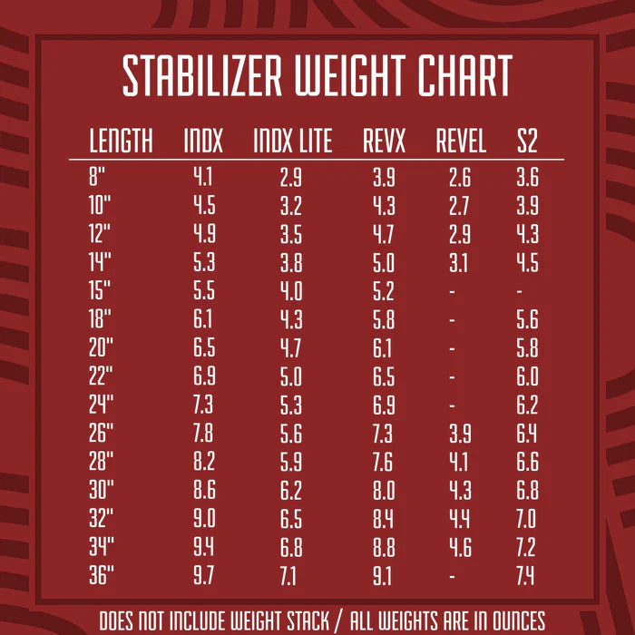 Shrewd Indx Lite Side Rods .500
