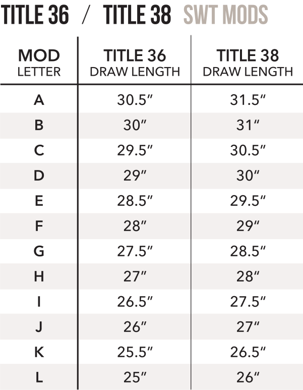 Mathews G2 Title 38 Compound Bow In Stock