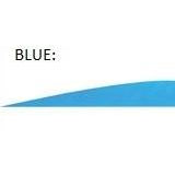 Gateway G3 Feathers x1