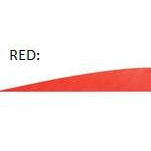 Gateway G3 Feathers x1