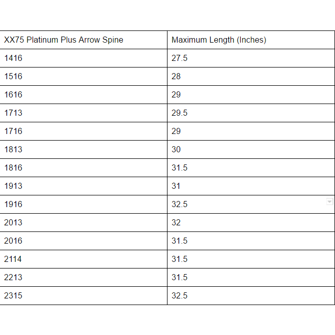 Easton XX75 Platinum Plus Arrows x1 Custom Made