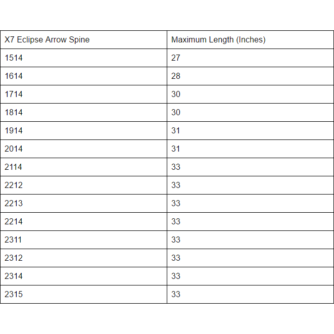 Easton X7 Eclipse Arrows x1 Custom Made