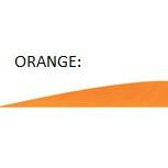 Gateway G4 Feathers x1