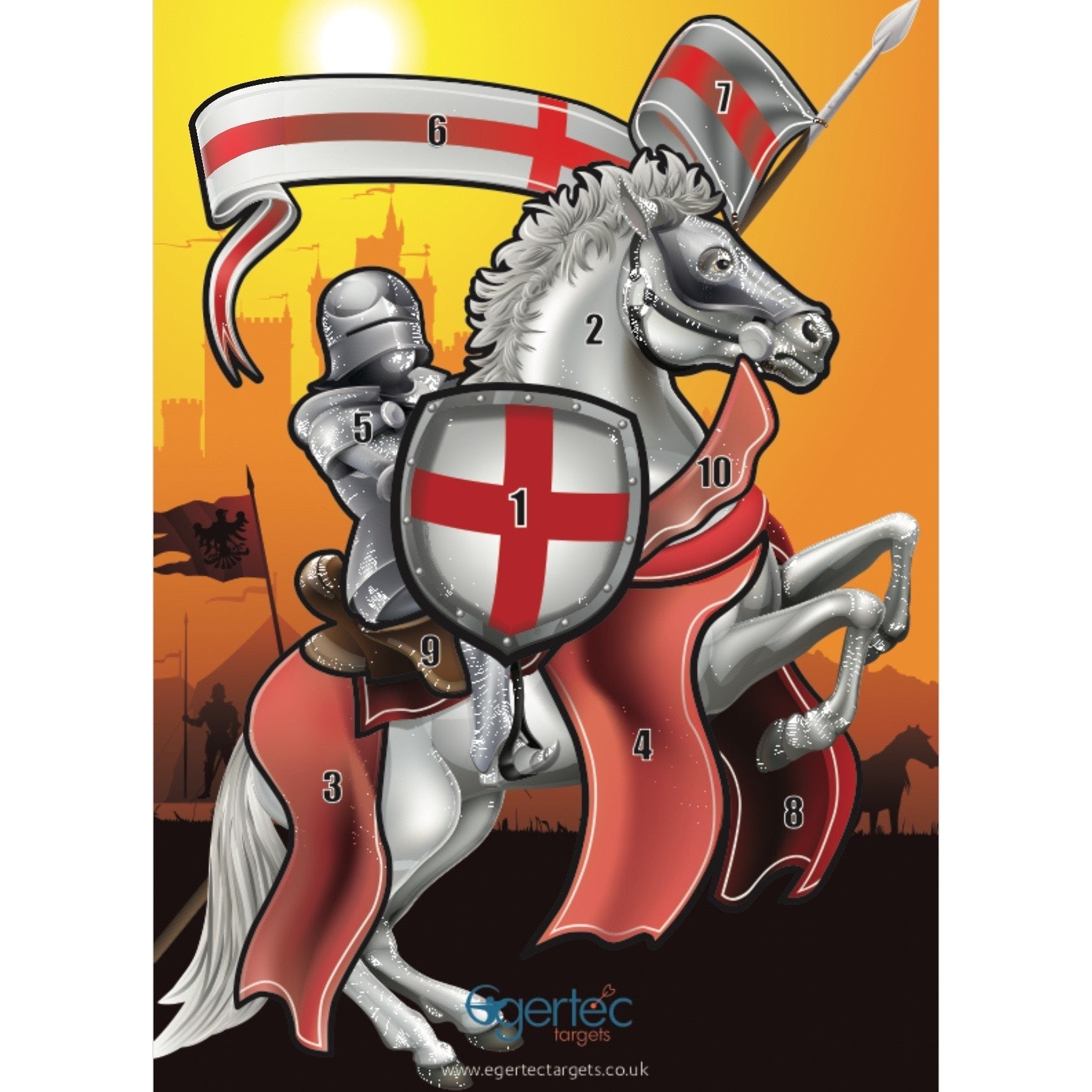 Egertec Novelty Faces