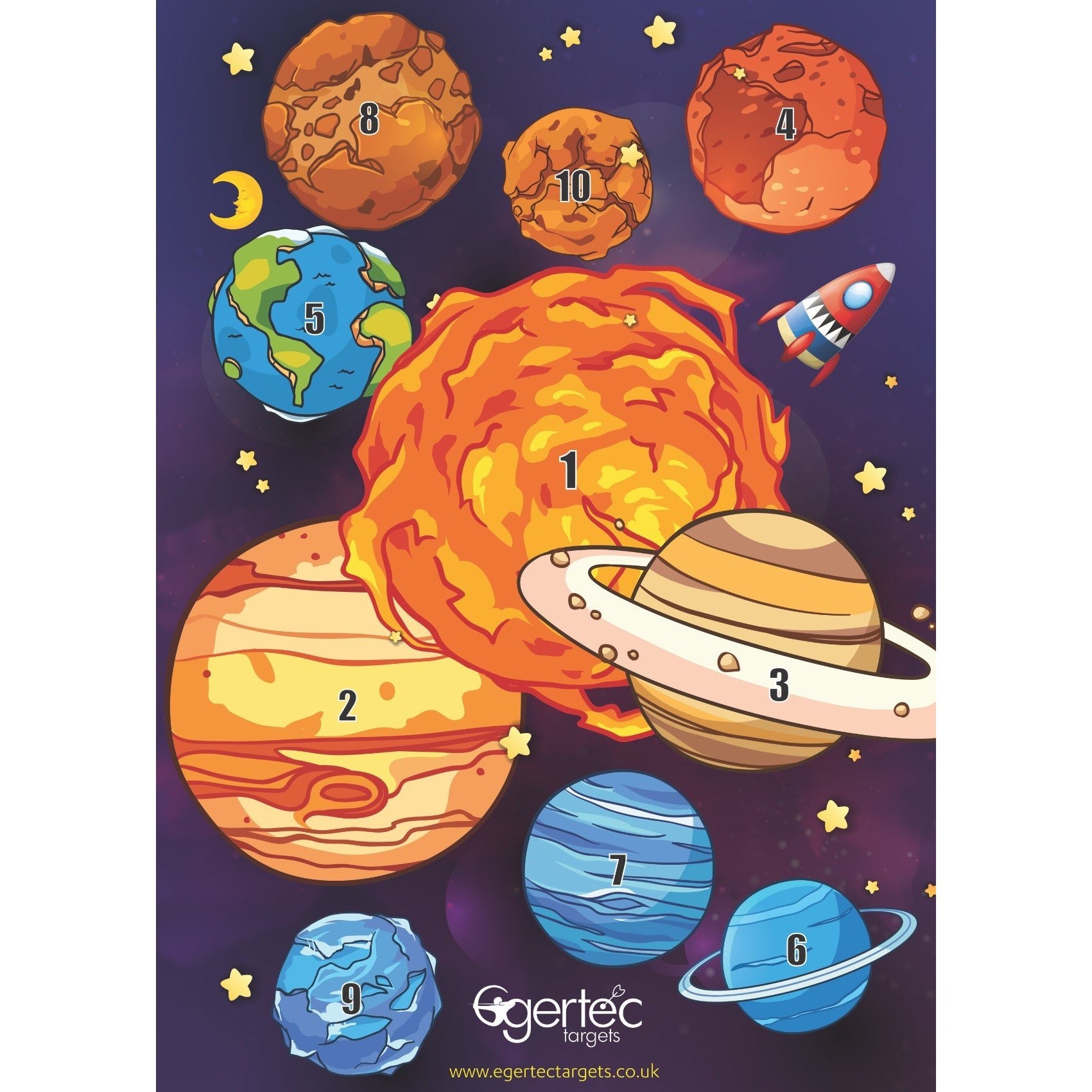 Egertec Novelty Faces